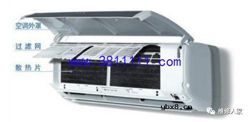 家用空调简单清洗知识。 