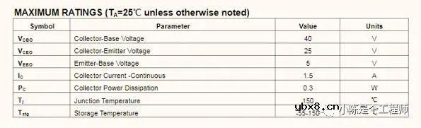 三极管放大电路与开关电路的设计 三极管放大电路与开关电路的设计