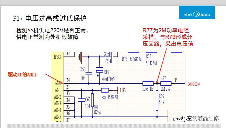 美的变频空调挂机通用电控盒解析        开关电源维修资料.L6563 