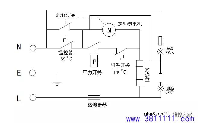 电压力锅的常见故障检修。 