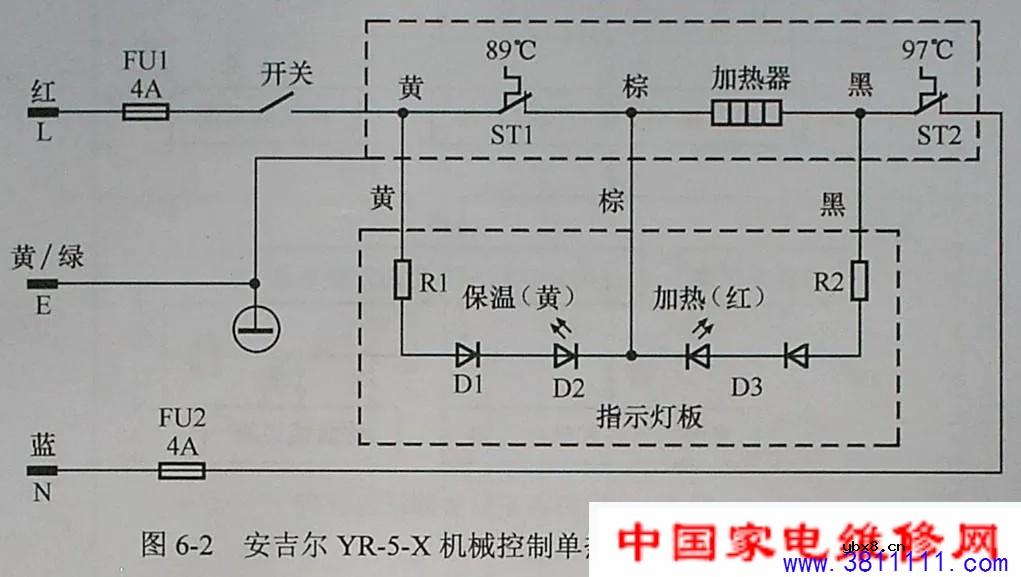 银田Y602侧吸式抽油烟机售后维修手册 