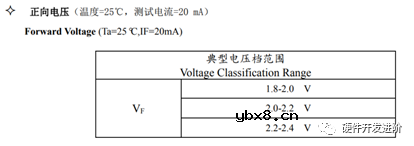 三极管的工作原理和设计案例 三极管的工作原理和设计案例