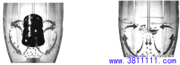 豆浆机理论基础。 