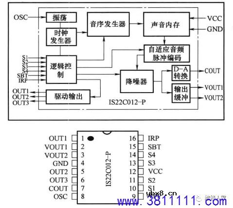 豆浆机、电热水壶控制电路简介。 