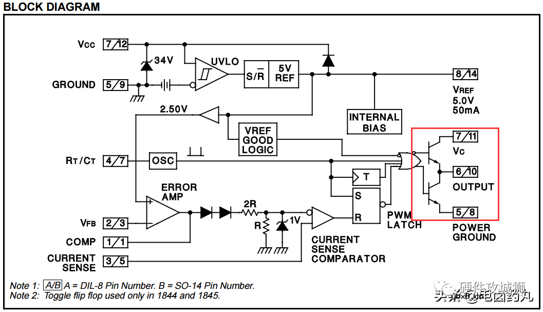 为什么PWM驱动采用图腾柱而不是互补推挽？