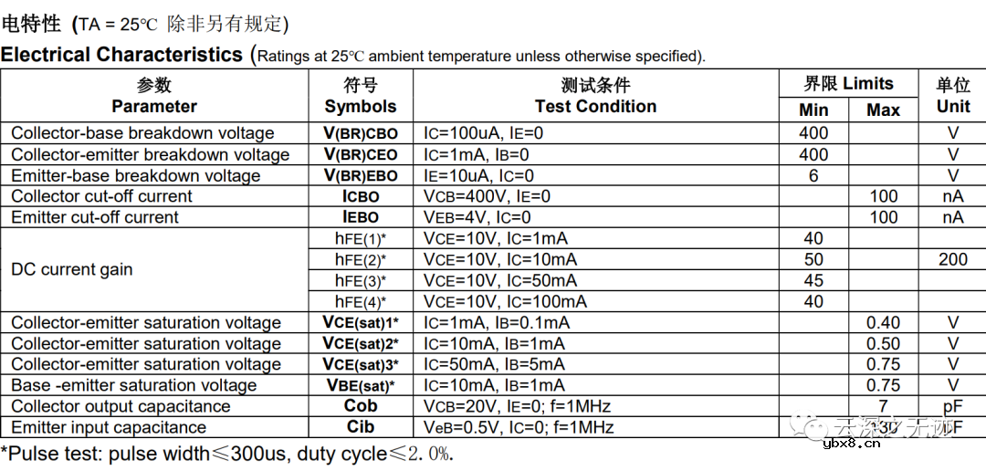 二极管的基础知识