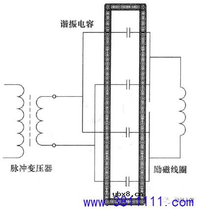 电磁炉的一般维修程序。 