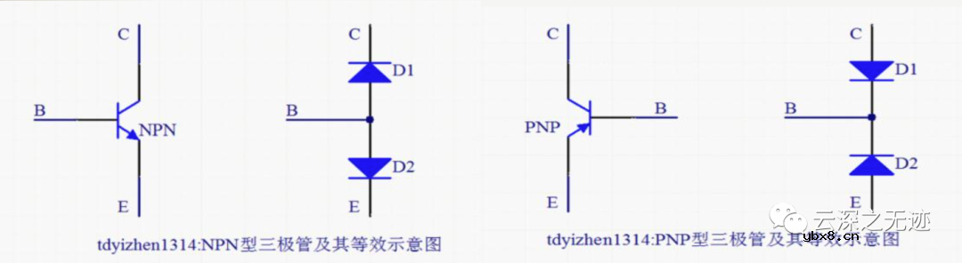 二极管的基础知识