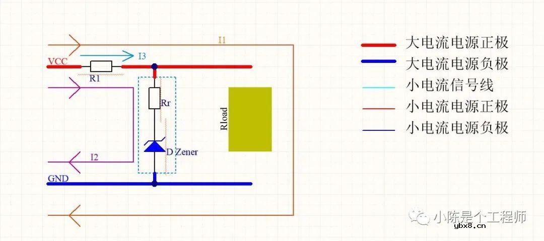 怎么通过设计相应的稳压二极管电路实现LDO电源