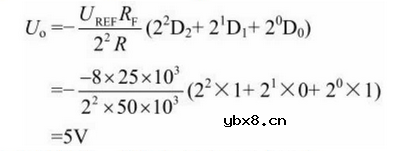 什么情况下会用到D/A转换器？ DA转换器有哪几种类型