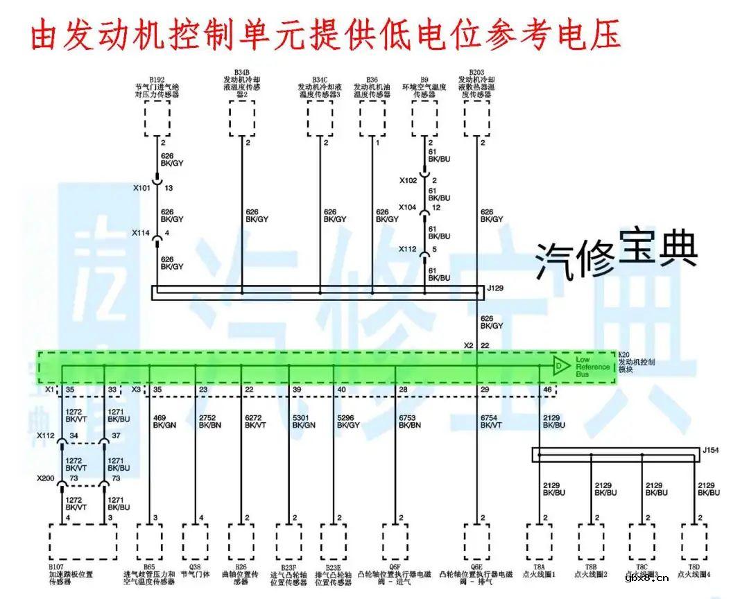 想搞定汽车电路，要懂这3个参数！