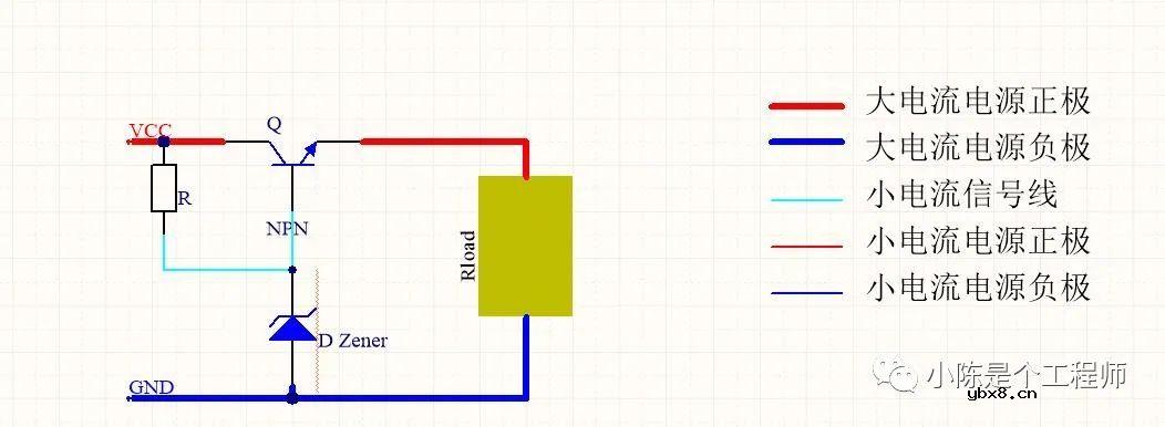 怎么通过设计相应的稳压二极管电路实现LDO电源