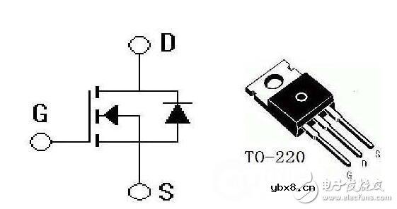 MOS场效应管的基本结构和工作原理-mos场效应管和结型场效应管有什么区别
