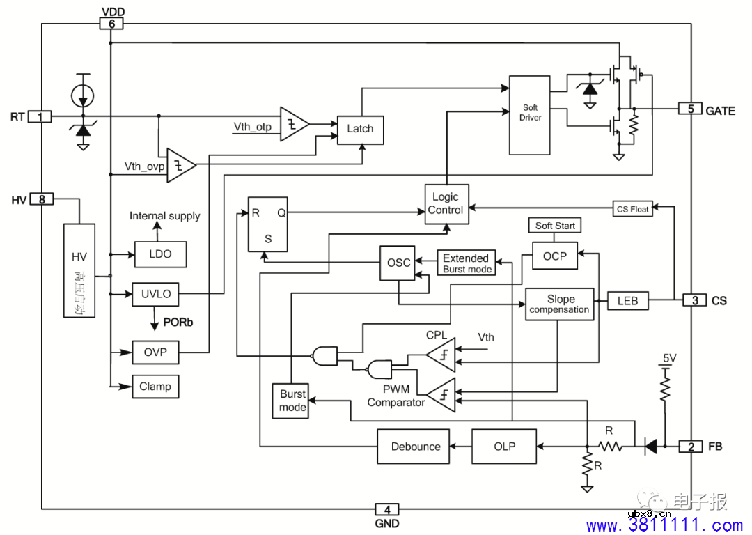 二合一电源OB5269CP+AP3041方案 --原理与维修（一） 