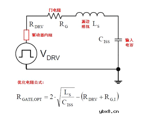 关于MOS管寄生参数的影响和其驱动电路要点