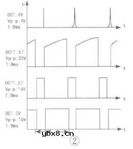 长虹50S1液晶彩电热机无规律黑屏故障检修 