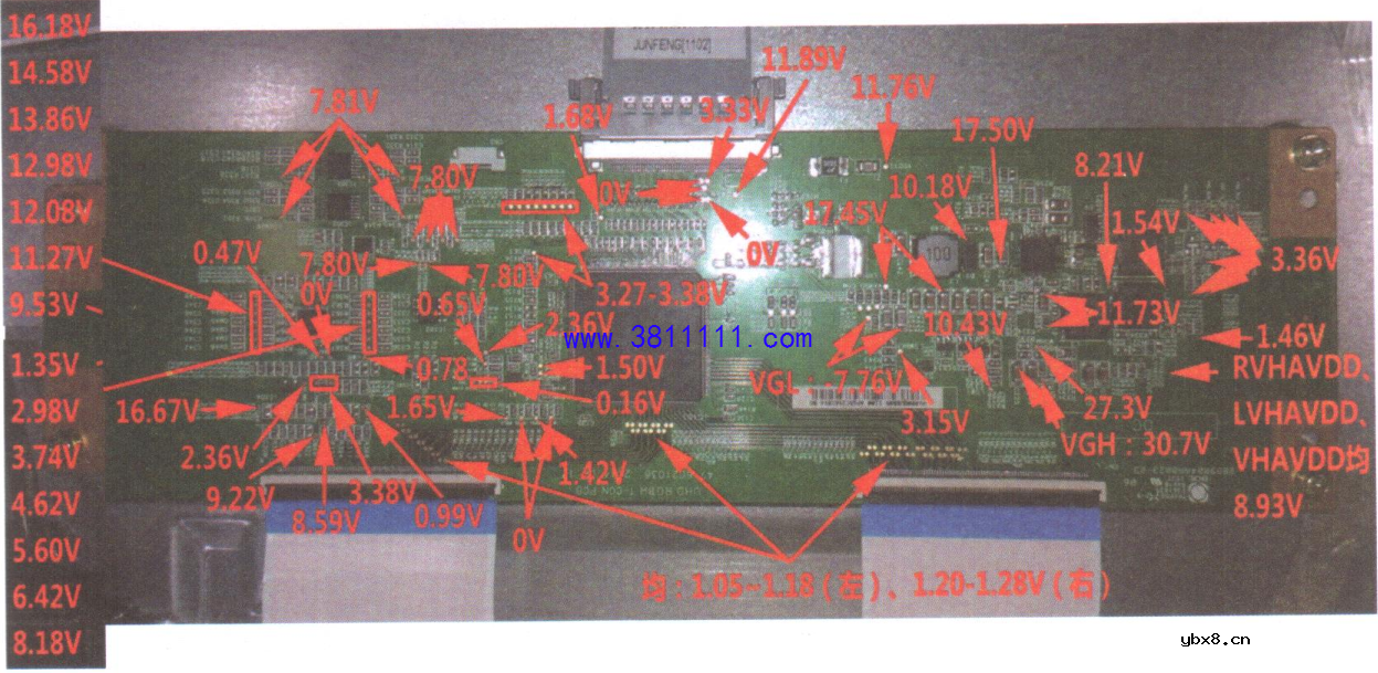 35款液晶彩电逻辑电路关键点实测电压(一) 