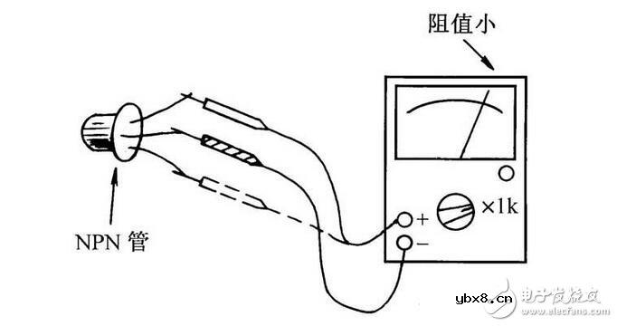 三极管与场效应管的区别，晶体三极管与场效应管的检测区分