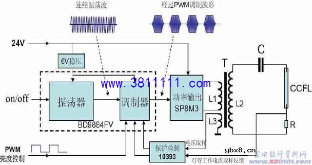 图文分享TCL 32寸三星液晶屏背光灯驱动和保护电路原理与维修 