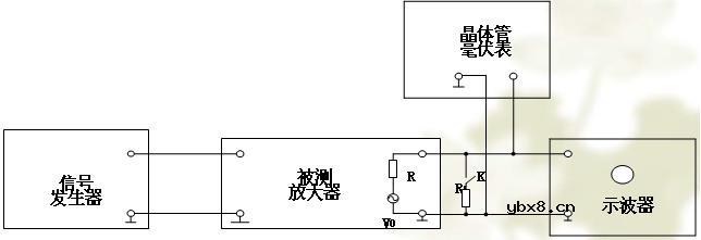 场效应管的基本应用:共源极放大器