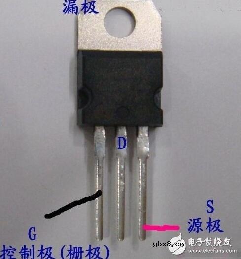 MOS场效应管的工作原理_场效应管测量方法_场效应管与三极管的区别
