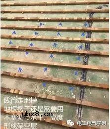 水电改造一定要开槽？谁说的？专业电工为你正确解答相关问题 