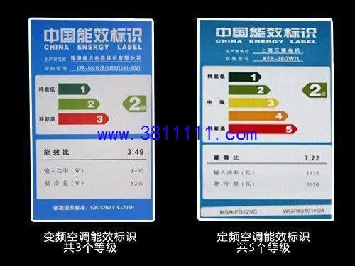 空调的匹数与功率有啥子关系，是1匹、1.5匹还是2匹 