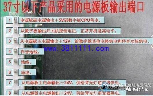 液晶电视维修一原理与故障部位判定 