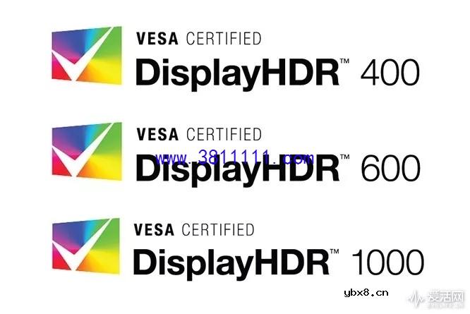 你家电视、显示器真的支持HDR么？ 