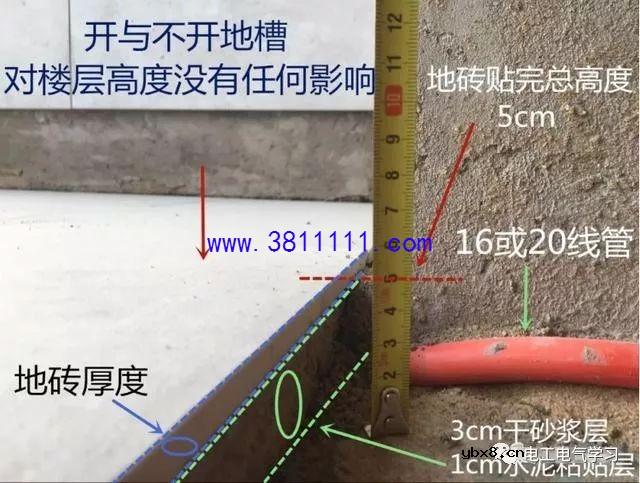 水电改造一定要开槽？谁说的？专业电工为你正确解答相关问题 