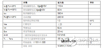 场效应管irf3205基本参数_irf3205电性参数