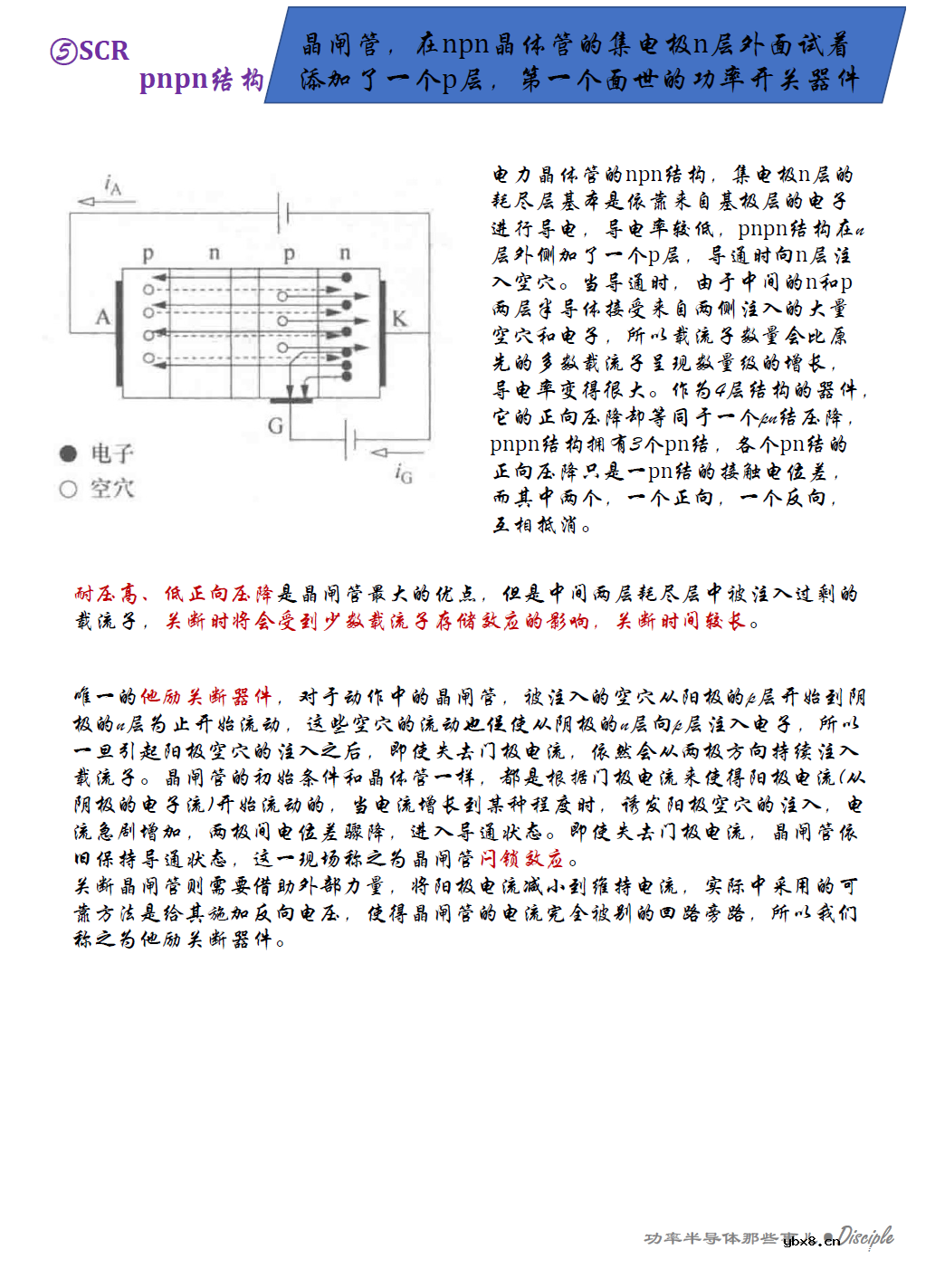 聊聊二合一加强版的IGBT以及前身半导体器件 聊聊二合一加强版的IGBT以及前身半导体器件