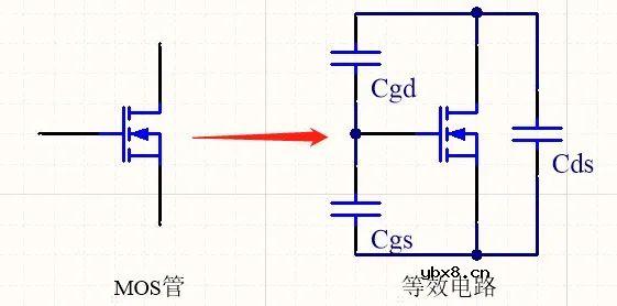 米勒效应是什么?MOS管能避免米勒效应吗? 米勒效应是什么?MOS管能避免米勒效应吗?