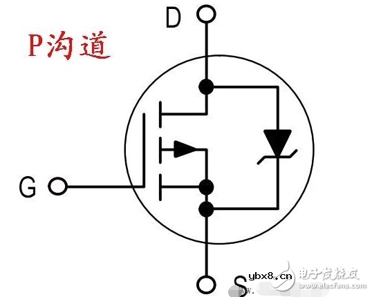 场效应管测量方法 场效应管测量方法