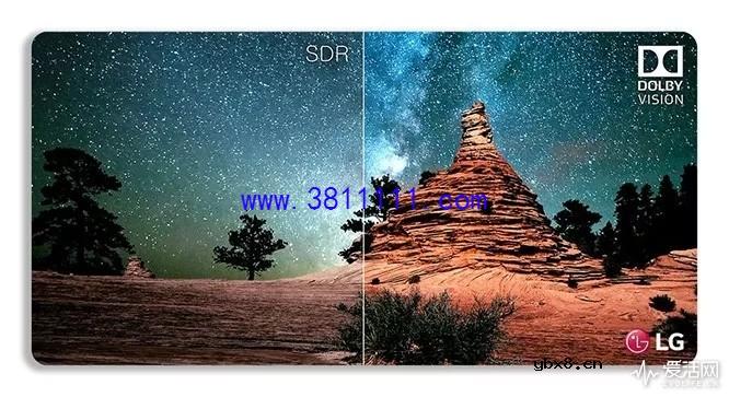你家电视、显示器真的支持HDR么？ 