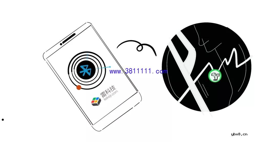 蓝牙的发展，蓝牙取名叫蓝牙？红牙不好听吗？ 