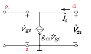 场效应管放大电路
