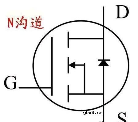 mos管测量方法图解