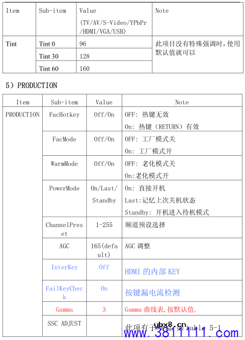 乐华 MT23 机芯液晶彩电总线调试和软件升级说明 