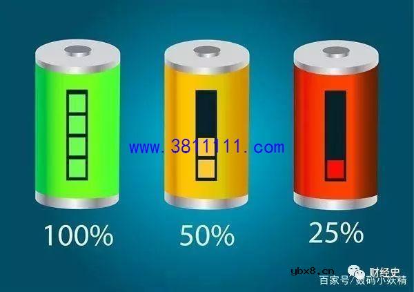 仅一字之差，闪充和快充有啥区别？错误使用伤手机 