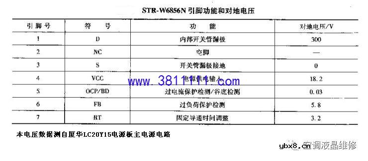 创维42K05HR液晶电视不能开机故障维修 