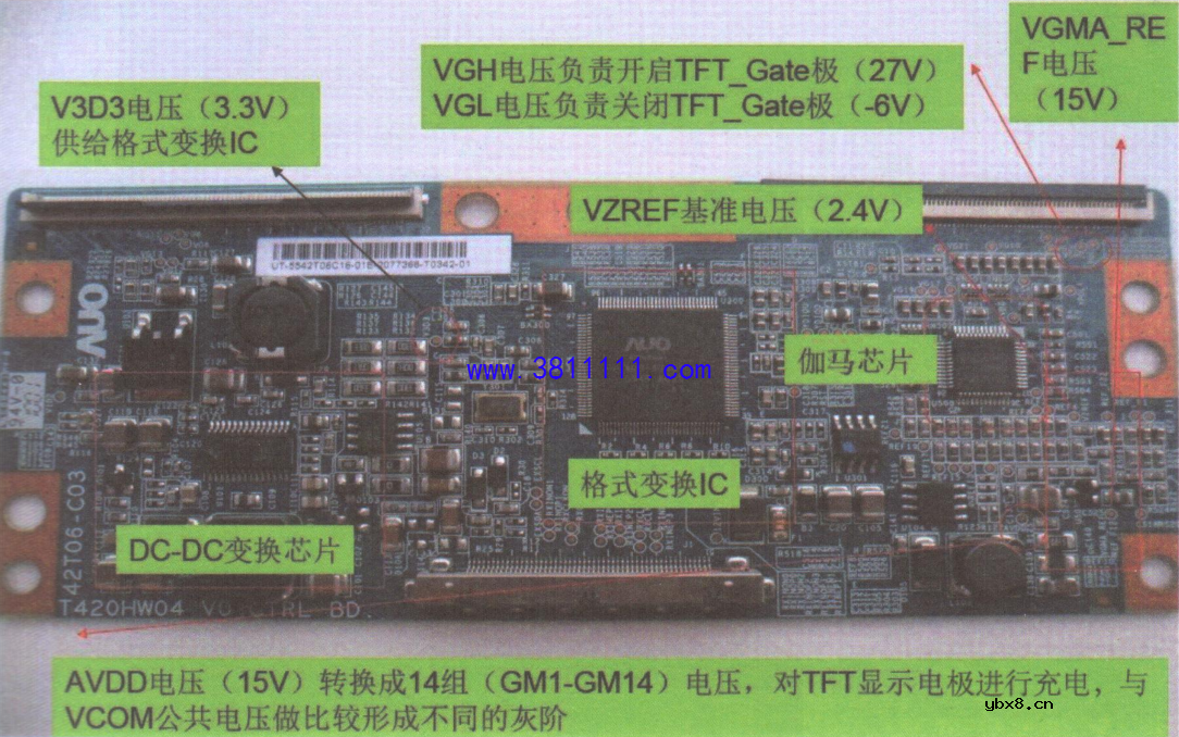 35款液晶彩电逻辑电路关键点实测电压(一) 