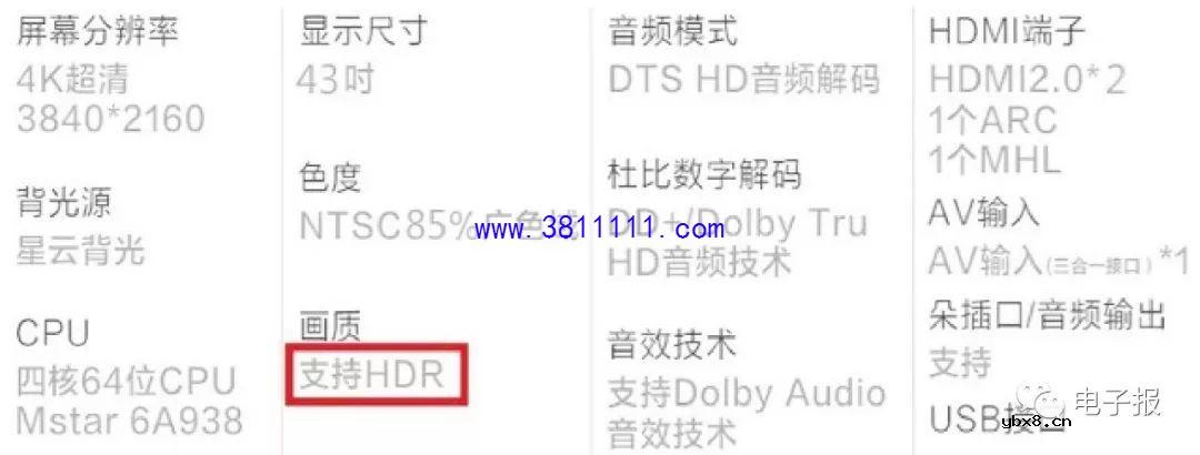 选购4K HDR电视要注意什么? 选购4K HDR电视要注意什么?