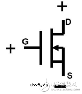 MOS管被击穿的解决方案