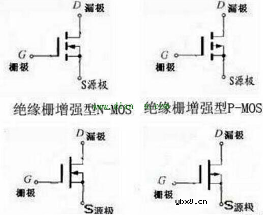 场效应管和晶闸管的区别
