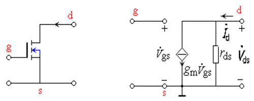 场效应管放大电路