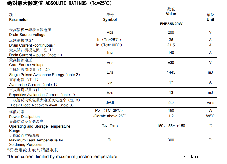 IRFB31N20D场效应管可以用于DSP功放的电路