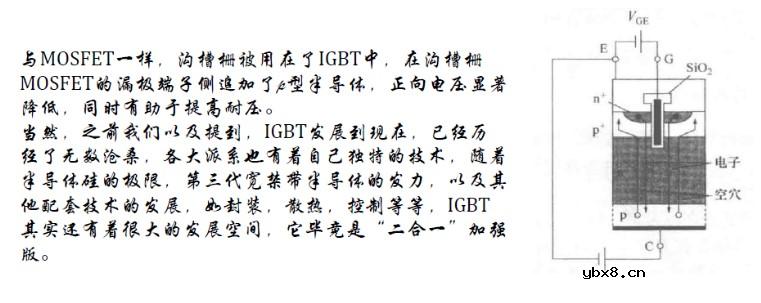 聊聊二合一加强版的IGBT以及前身半导体器件 聊聊二合一加强版的IGBT以及前身半导体器件