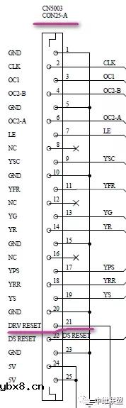 长虹机型：PT42638NHDX 机芯：PS30 三星屏 S42AX-YD13 故障现象：黑屏保护的维修 