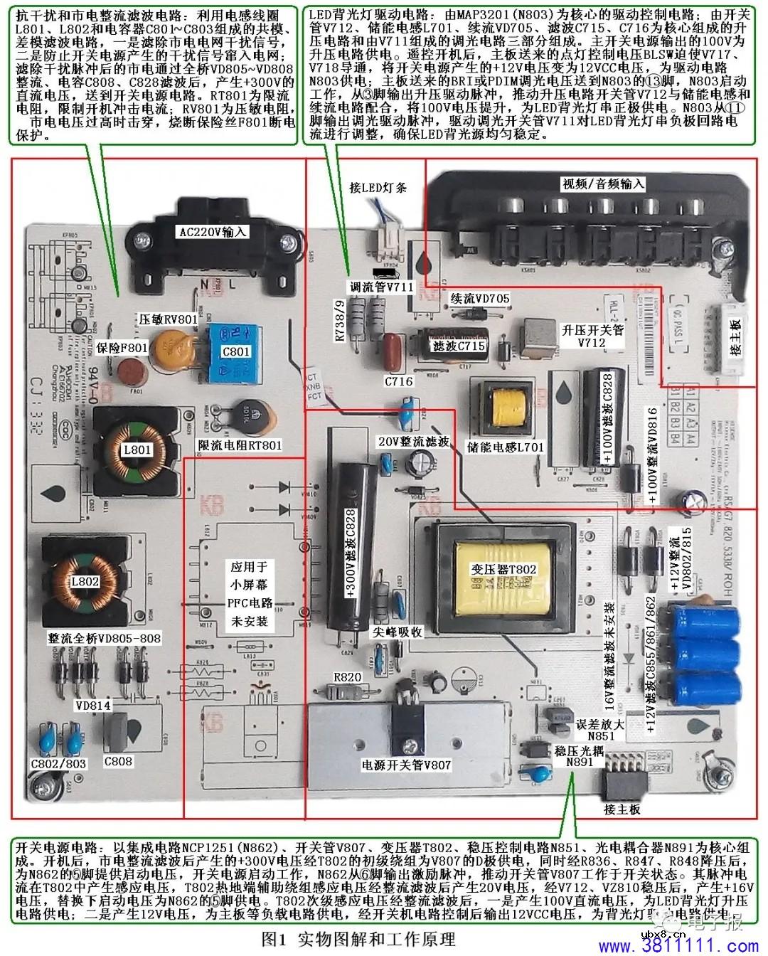 海信RSAG7.820.5338二合一板维修图解(一） 